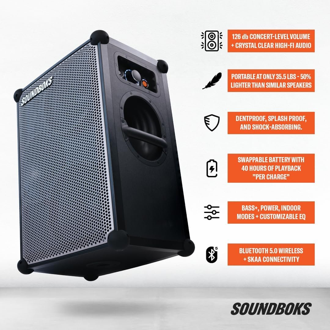 The New King Of Loudness? Introducing The Soundboks 4 5